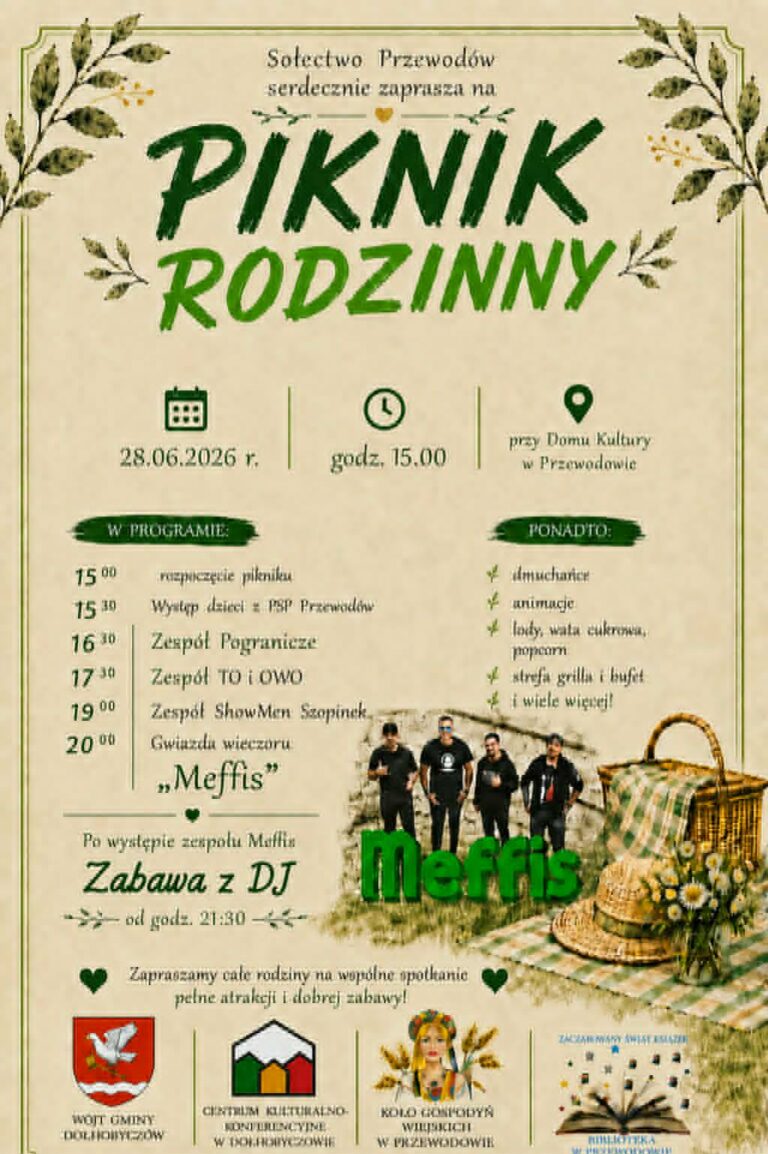 plakat przewodów